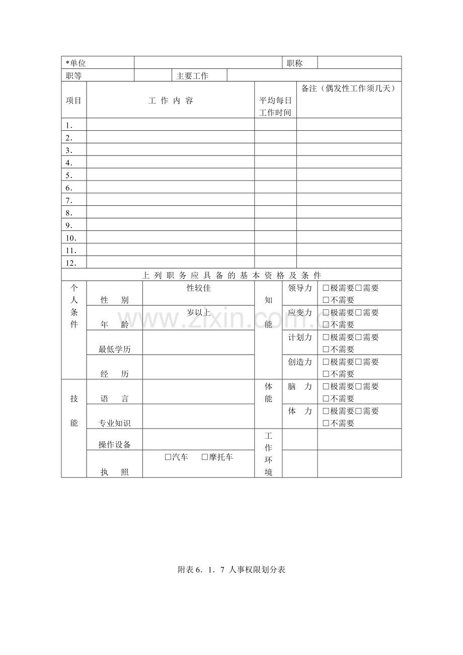 人事管理规则人事作业程序与管理.DOC_第2页