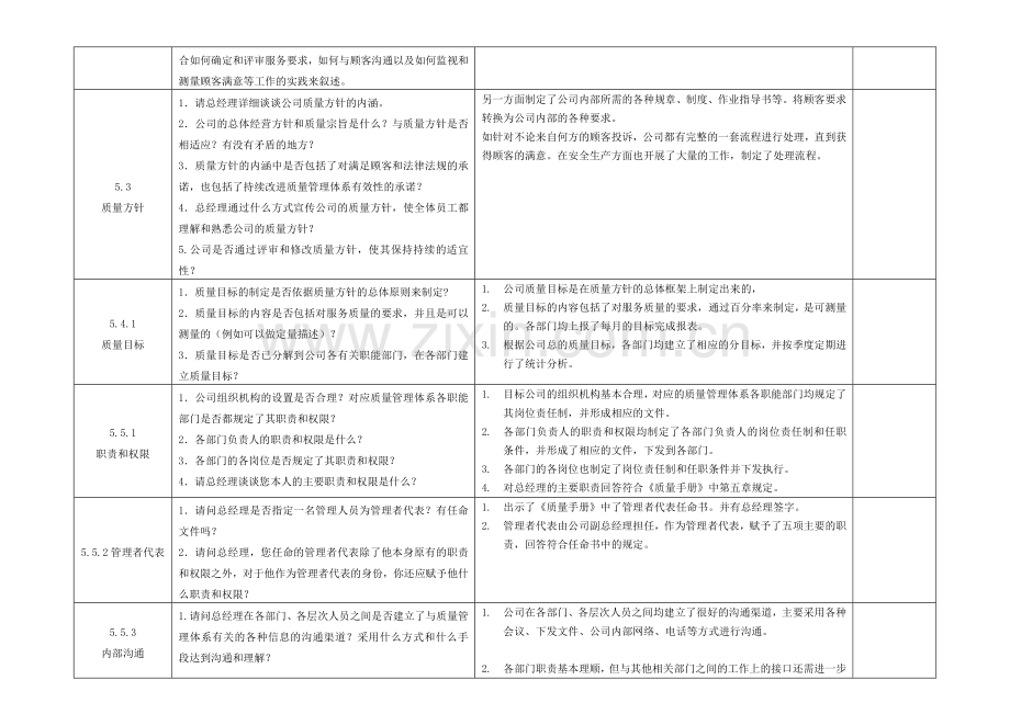 质量管理体系内部审核检查表总经理管理者代表.doc_第2页