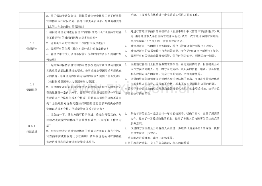 质量管理体系内部审核检查表总经理管理者代表.doc_第3页