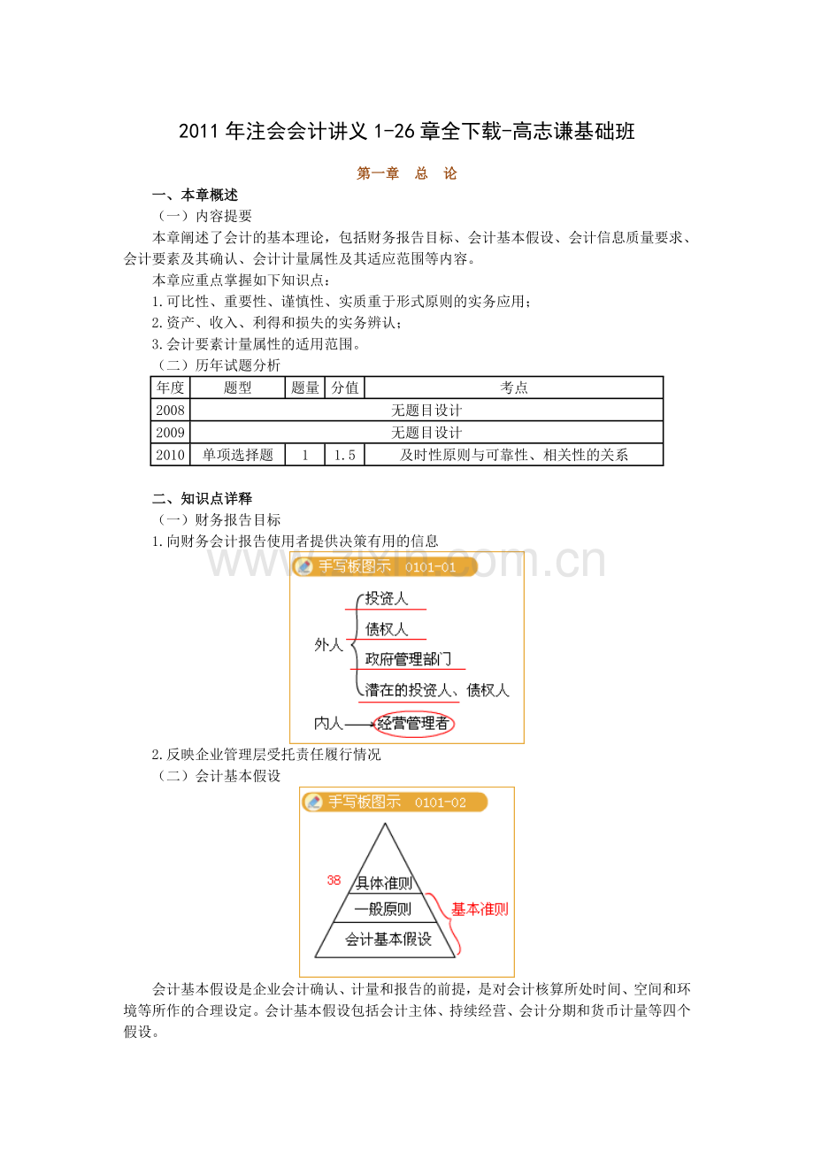 2011年注会会计讲义1-26章-高志谦基础班.doc_第1页