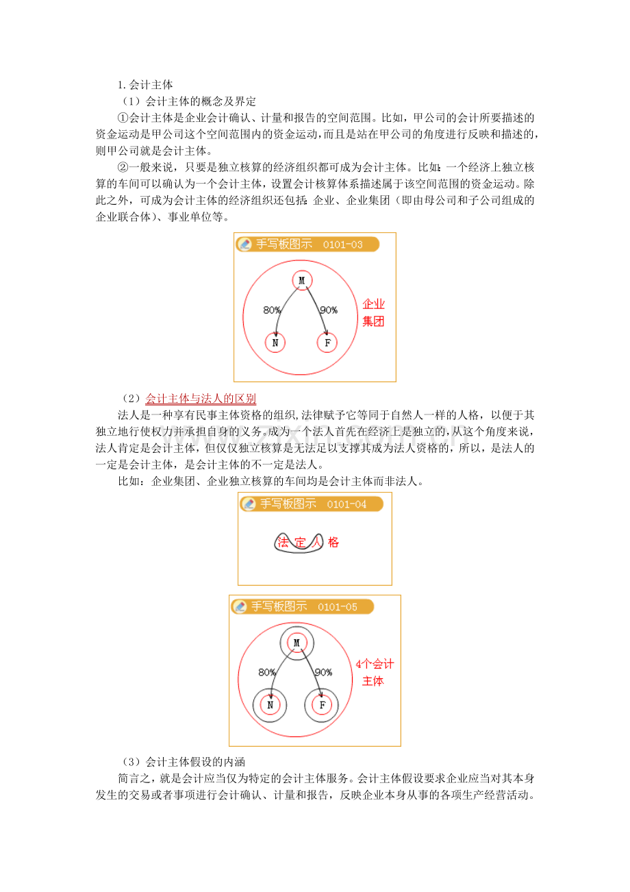 2011年注会会计讲义1-26章-高志谦基础班.doc_第2页