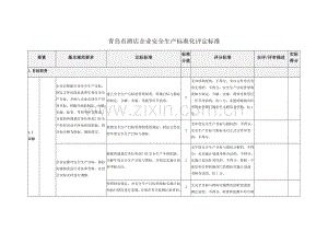 青岛市酒店企业安全生产标准化评定标准.docx