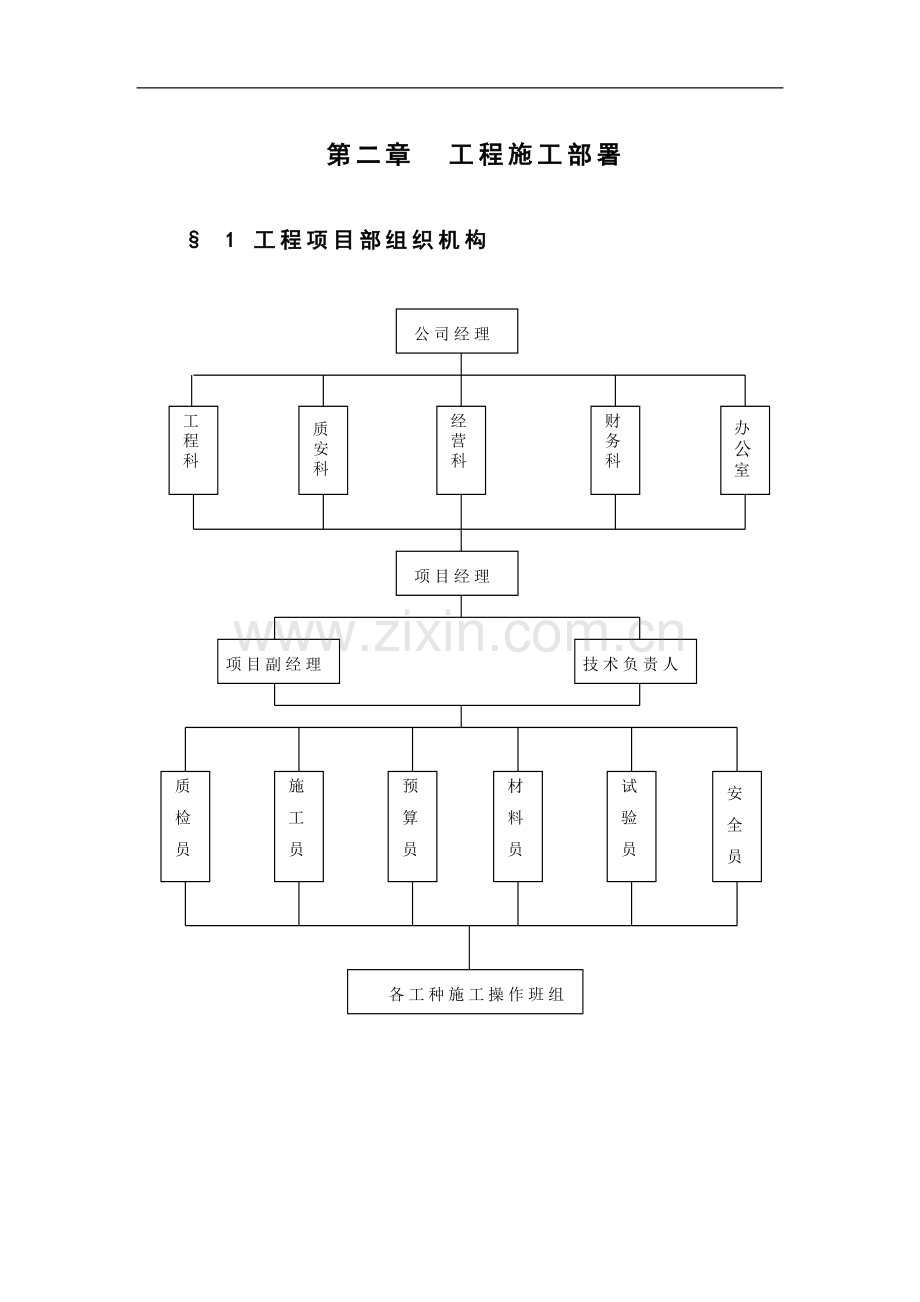 DELL厦门工业厂房施工组织设计.doc_第2页