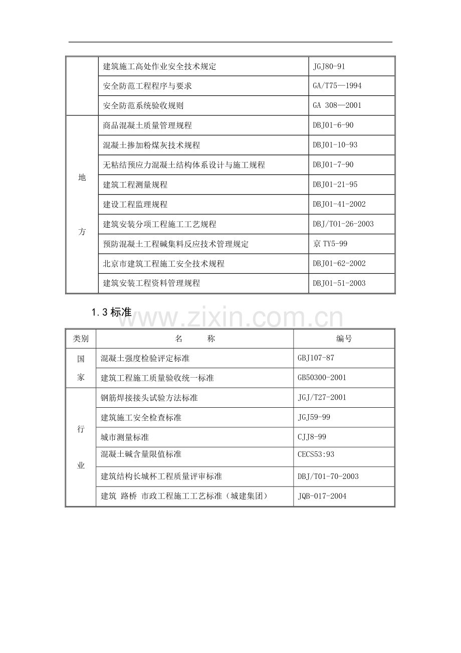 国家体育场基础工程施工组织设计.doc_第3页