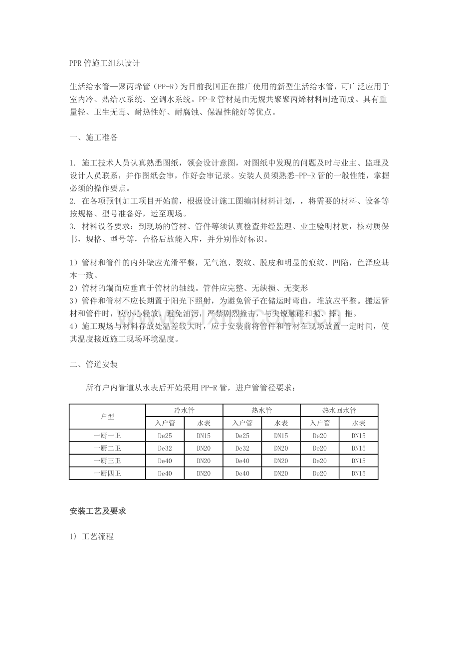 PPR管施工组织设计方案.doc_第1页