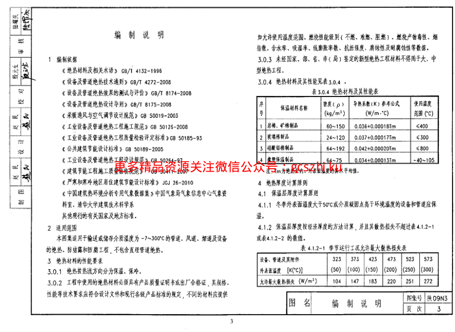 陕09N3 管道及设备绝热防腐 09系列暖通图集.pdf_第3页