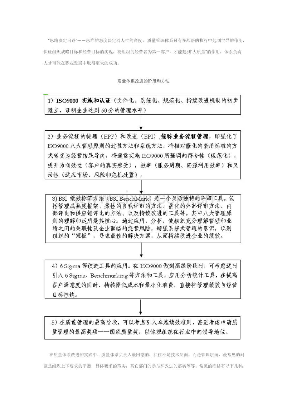 做成功的质量体系经理(含图表）.doc_第3页