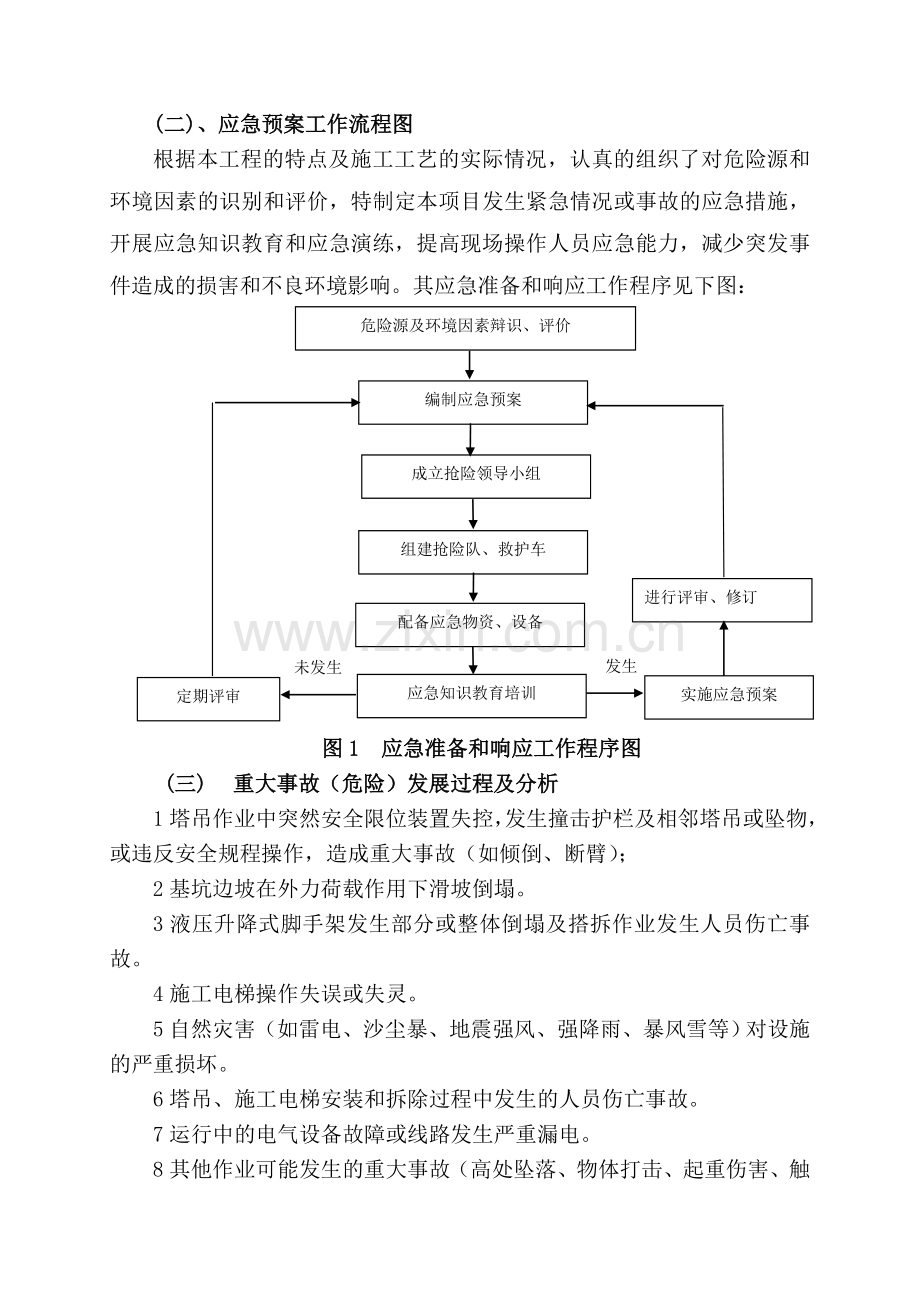 中铁十四局嘉恒广场高层施工应急预案.doc_第2页