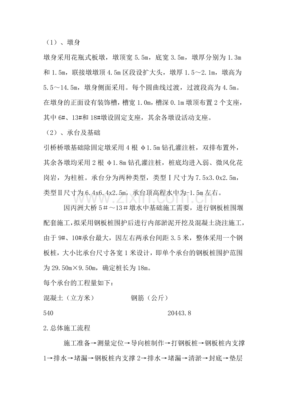 ##墩钢板桩围堰施工组织设计方案.doc_第2页