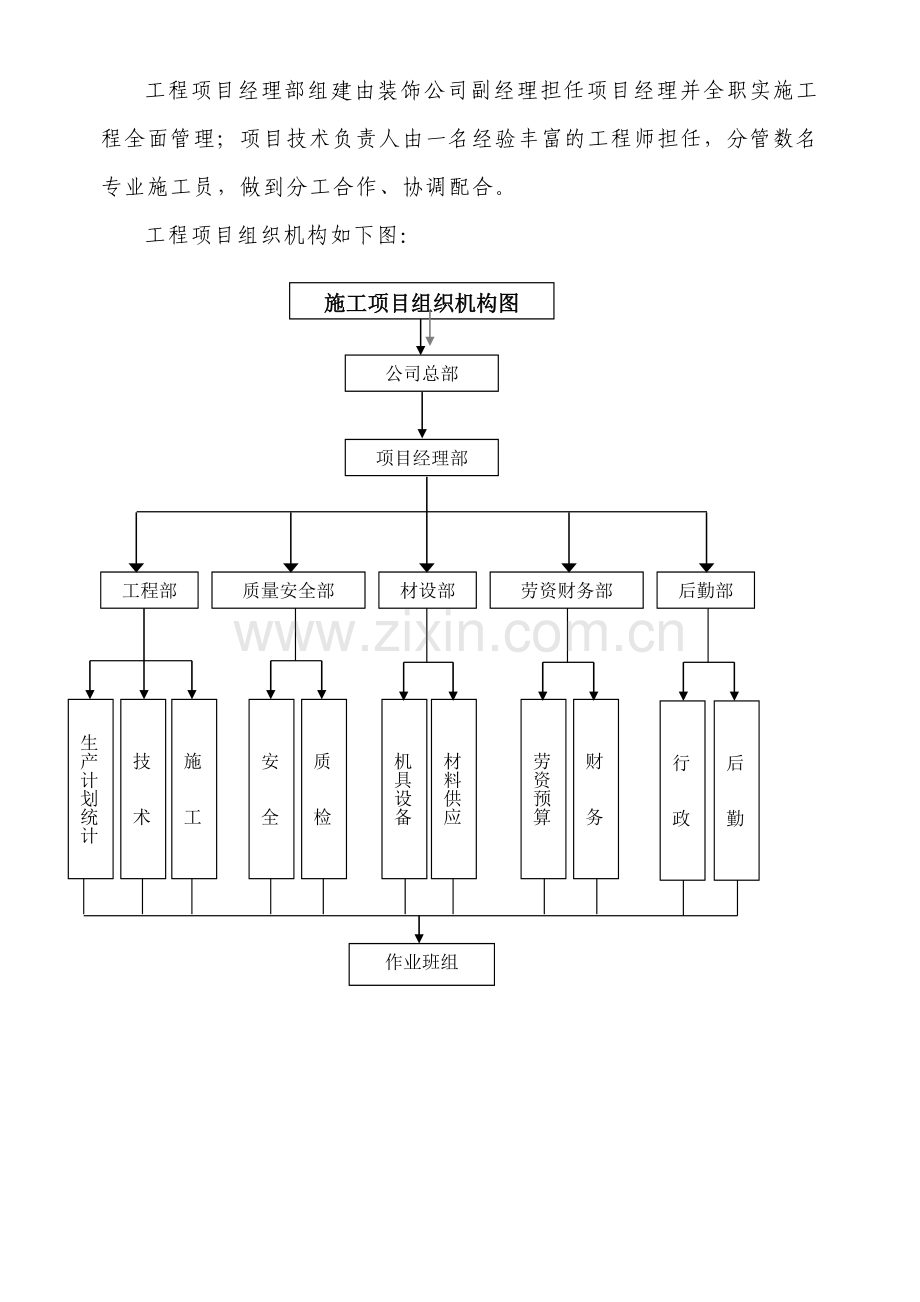 重庆市北碚区人才招聘中心装饰工程施工组织设计.doc_第3页