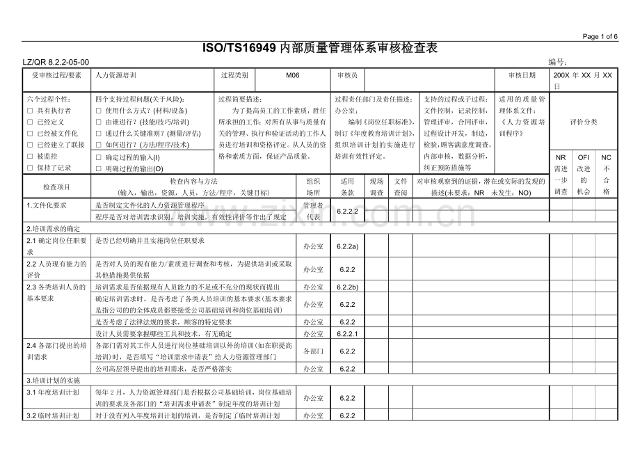 ISO∕TS16949内部质量管理体系审核检查表（M06 人力资源培训）.doc_第1页