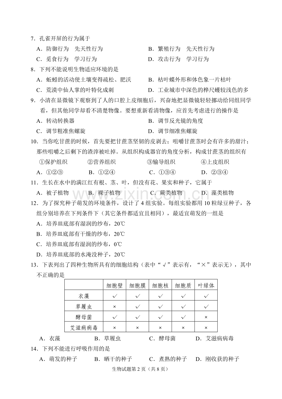 2012年威海市中考生物试题无答案.wps_第2页