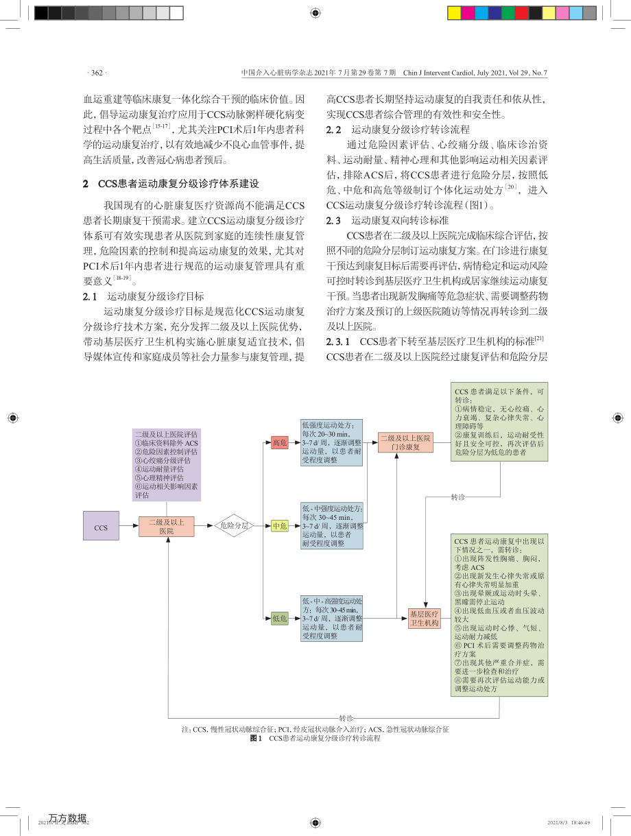 慢性冠状动脉综合征患者运动康复分级诊疗中国专家共识.pdf_第2页