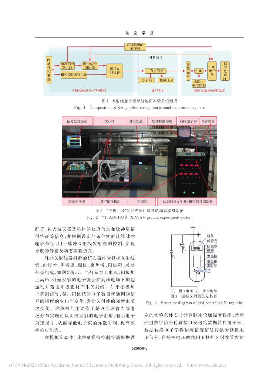 “天枢Ⅱ号”X射线脉冲星导航动态模拟系统及实验验证_盛立志.pdf_第3页