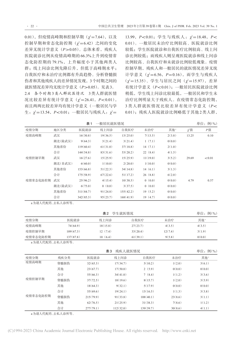 2020—2021年疫情不...控时期不同人群就医情况分析_徐子涵.pdf_第3页