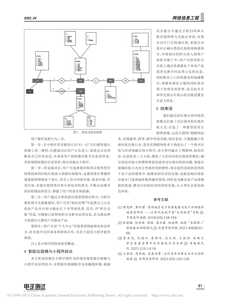 “绿色助农”视角下智能垃圾回收及盲盒兑换系统设计_张雨瑶.pdf_第3页