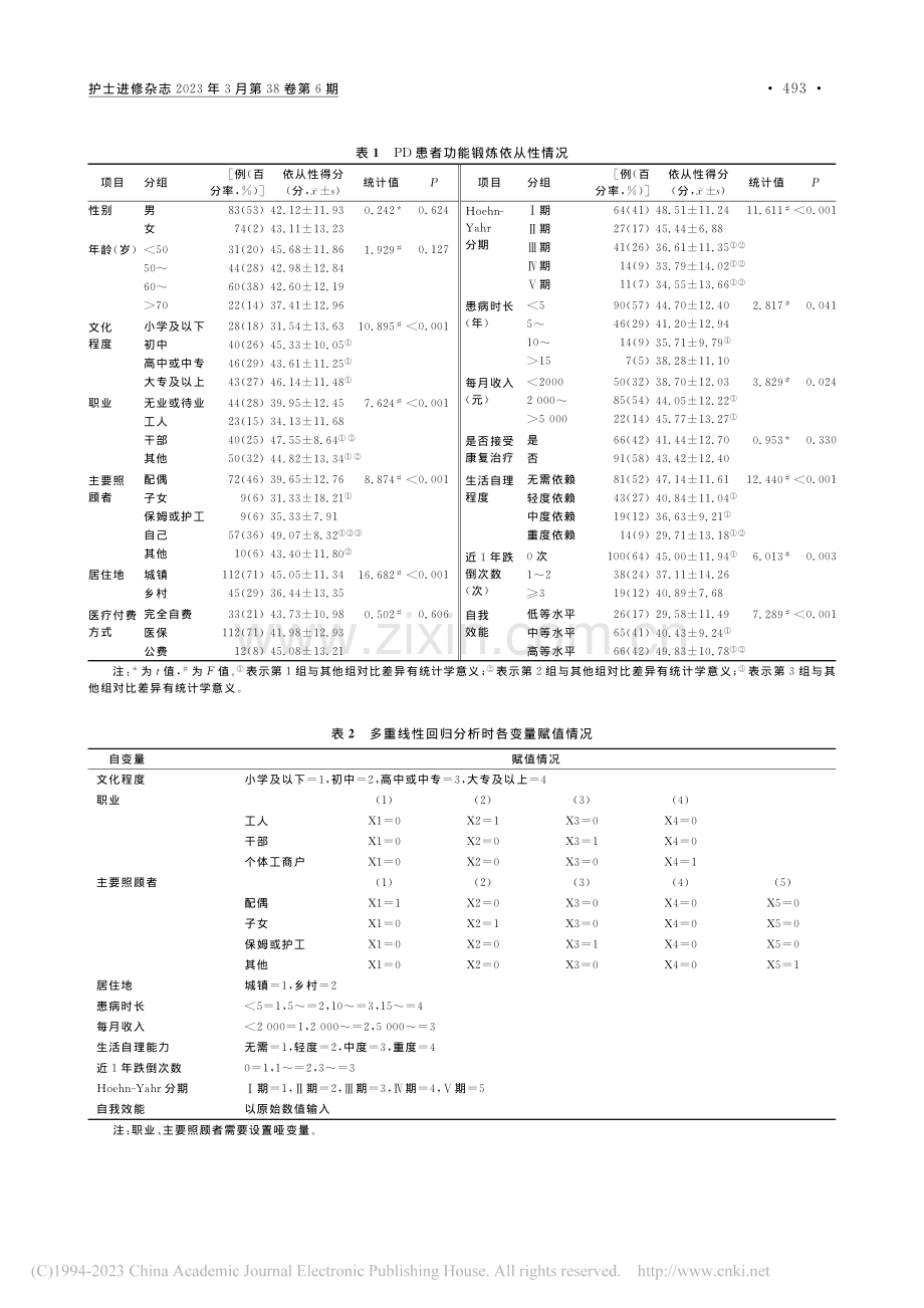 帕金森病患者功能锻炼的依从性现状及影响因素分析_白佳瑶.pdf_第3页