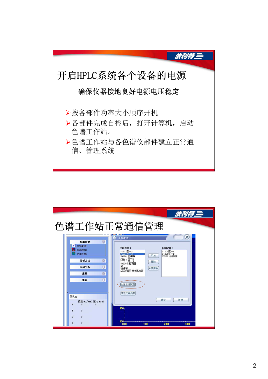 液相色谱仪器基本操作_大连依利特公司.pdf_第2页