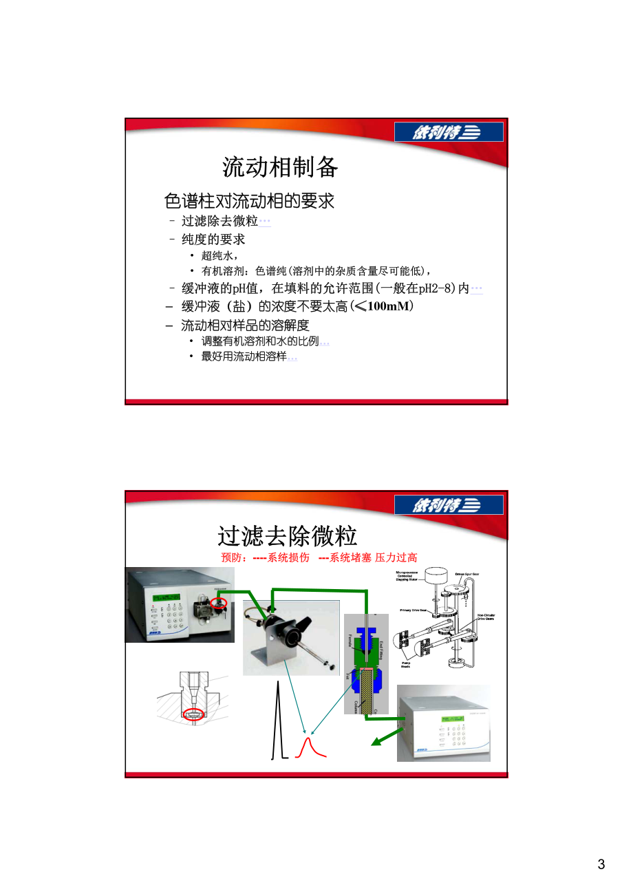 液相色谱仪器基本操作_大连依利特公司.pdf_第3页