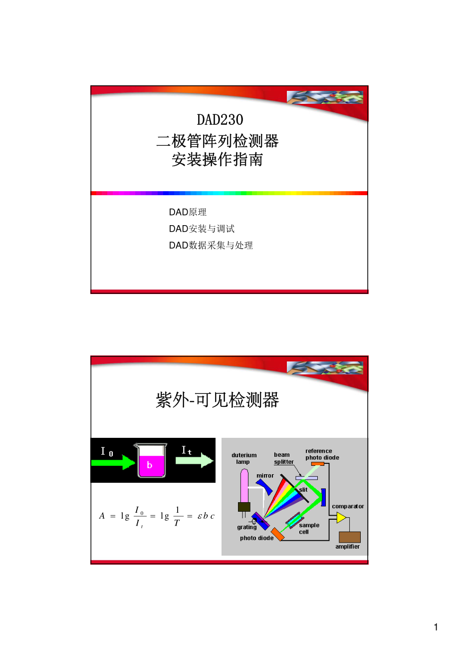 DAD二极管阵列检测器安装操作指南.pdf_第1页