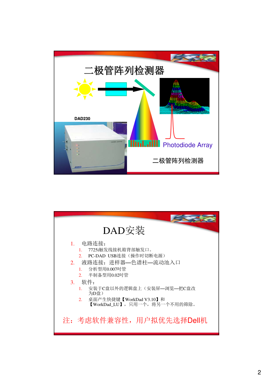 DAD二极管阵列检测器安装操作指南.pdf_第2页