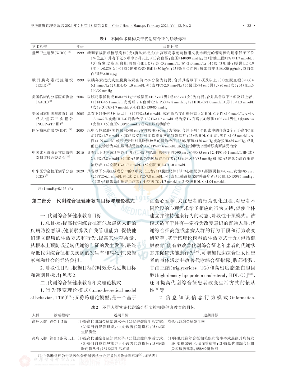 成人代谢综合征防控健康教育专家共识.pdf_第3页