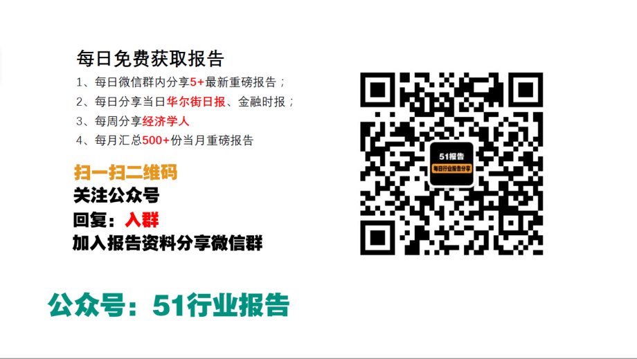 2022全球房地产市场的未来.pdf_第2页