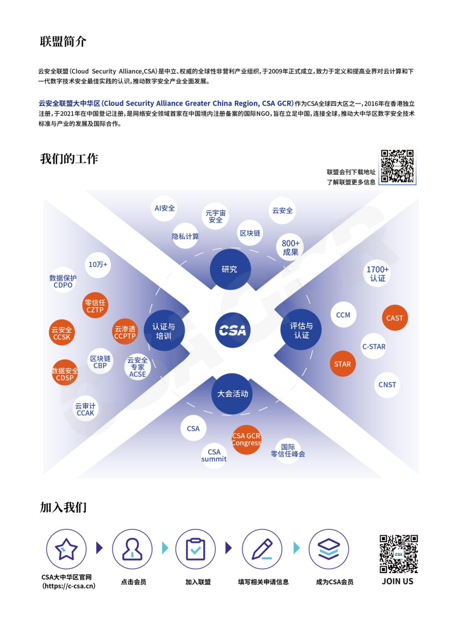 基于零信任架构的医疗设备安全.pdf_第2页