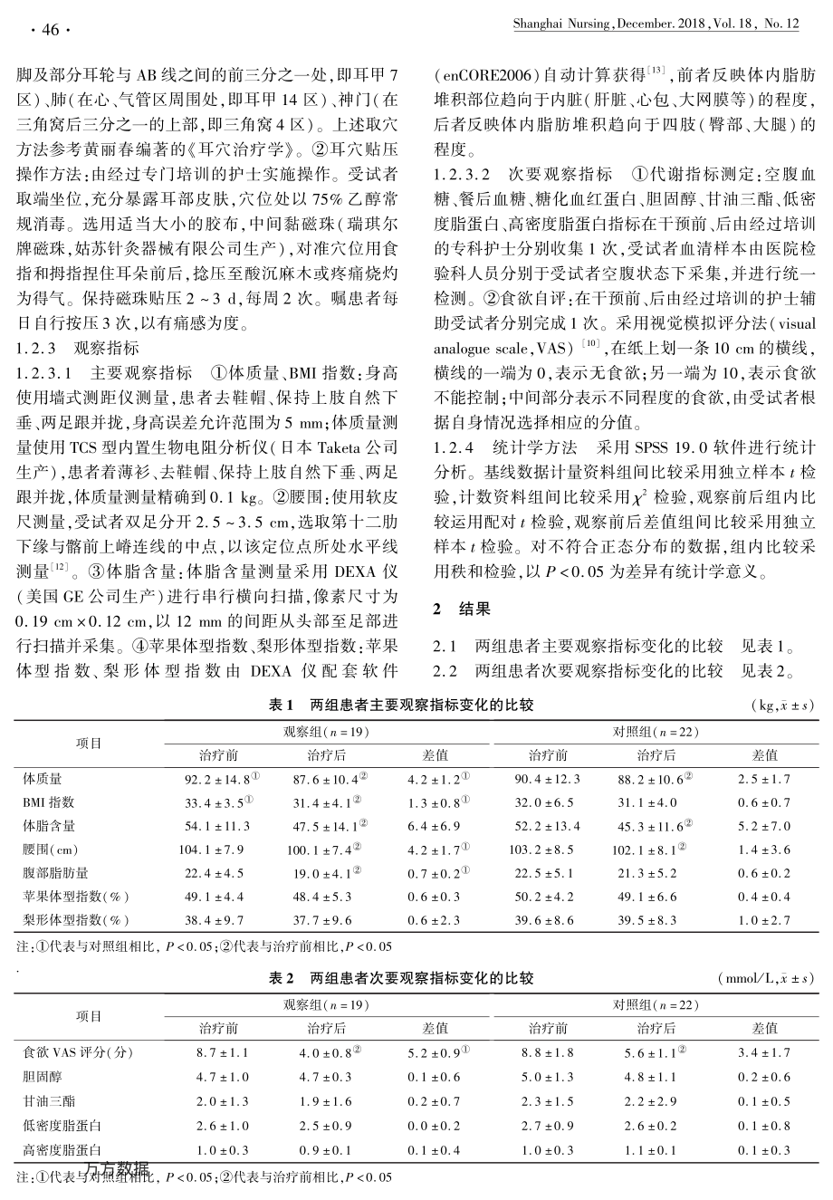 耳穴贴压对湿热蕴脾证肥胖者减重的附加效果评价.pdf_第2页