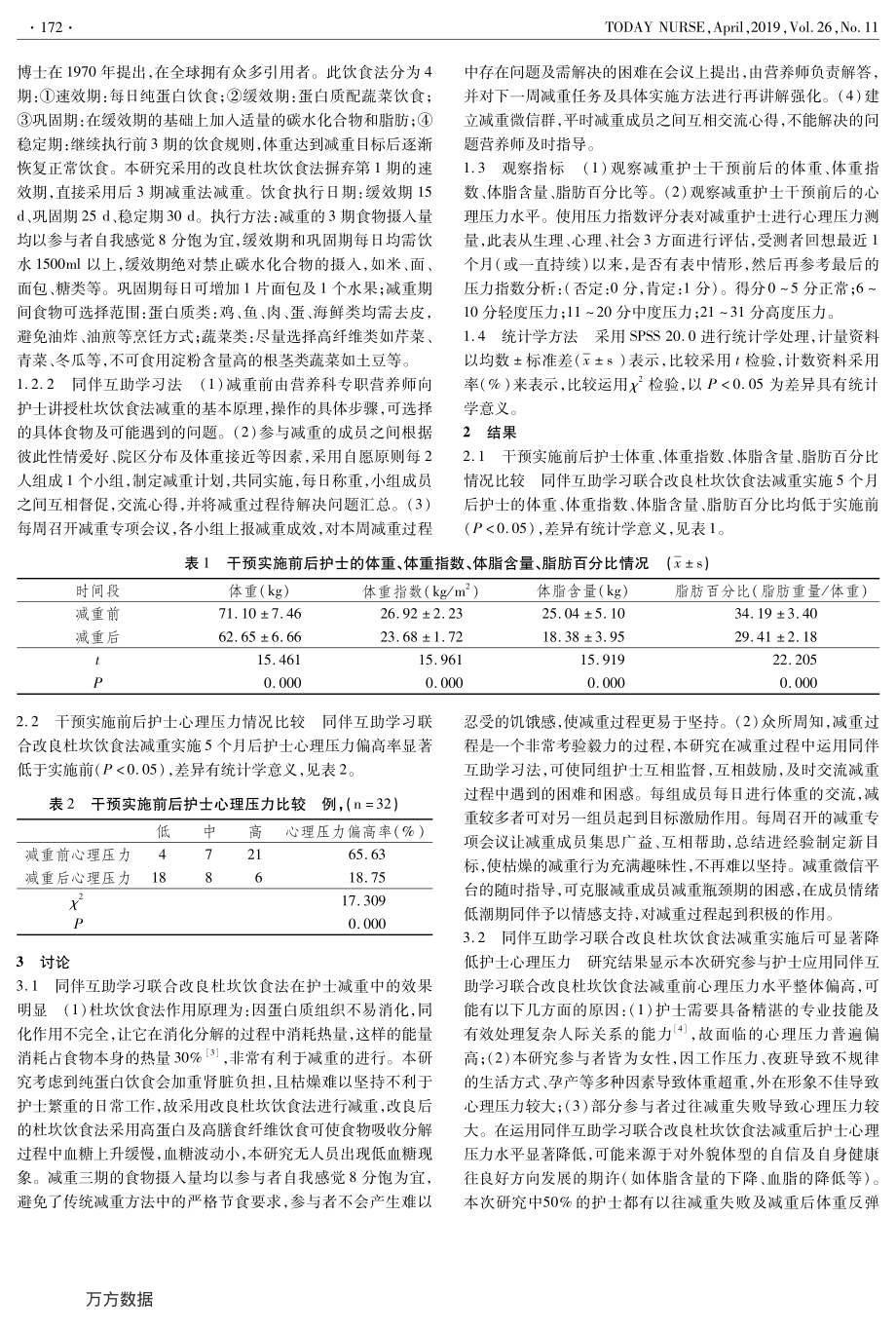 同伴互助学习联合改良杜坎饮食法在护士减重中的应用.pdf_第2页