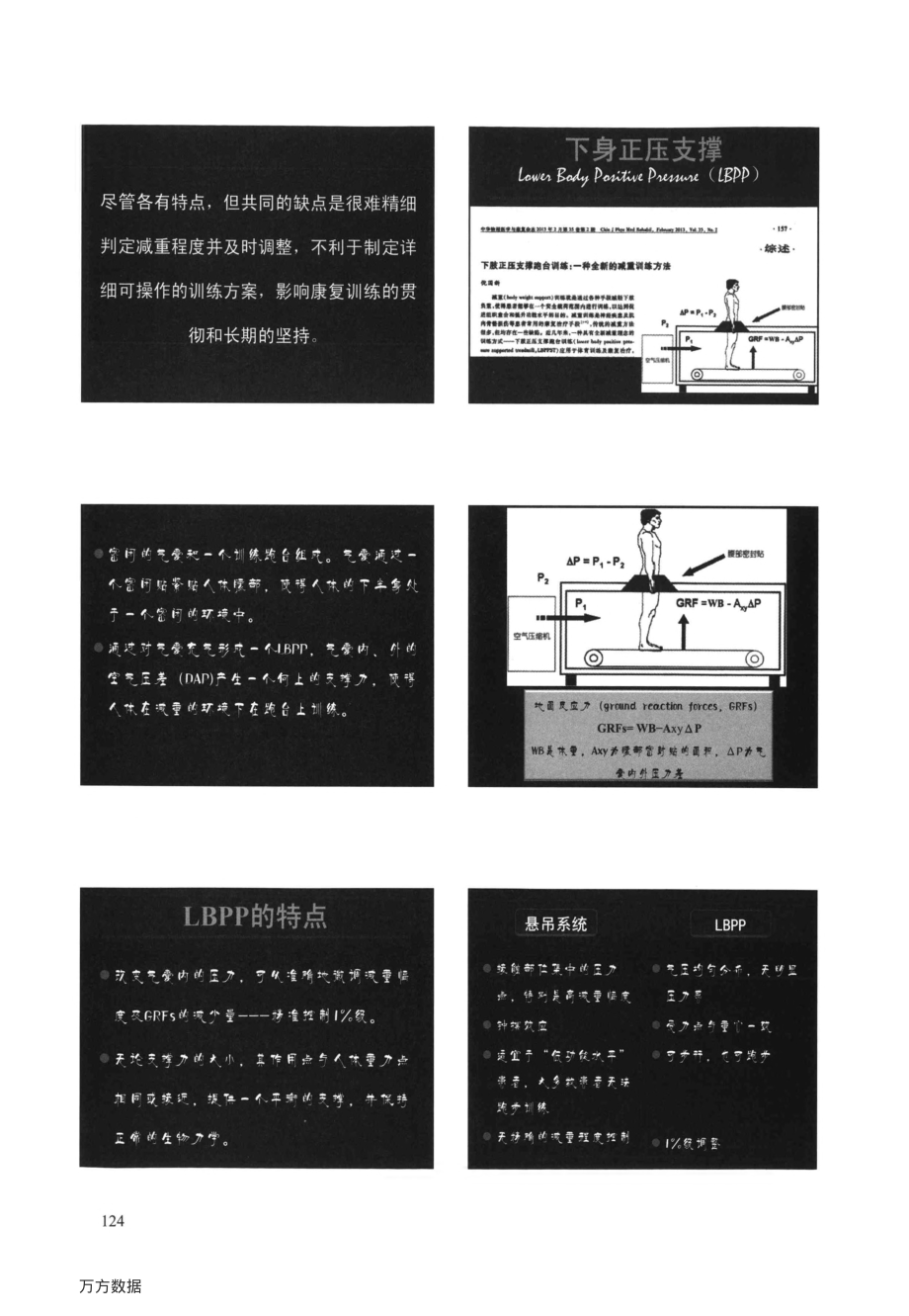 减重训练新视角.pdf_第3页