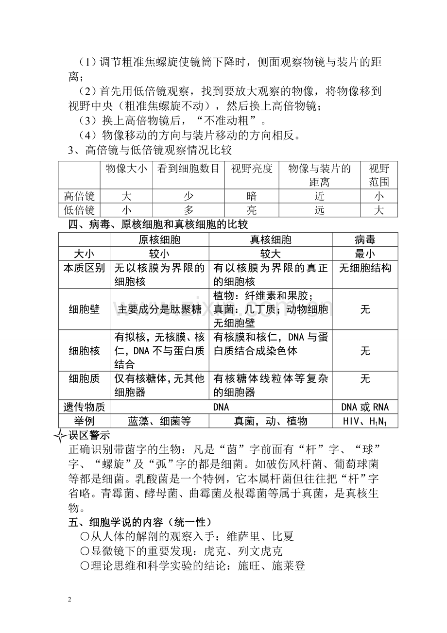 高中生物必修一、必修二、必修三知识点总结(人教版)教学内容.wps_第2页