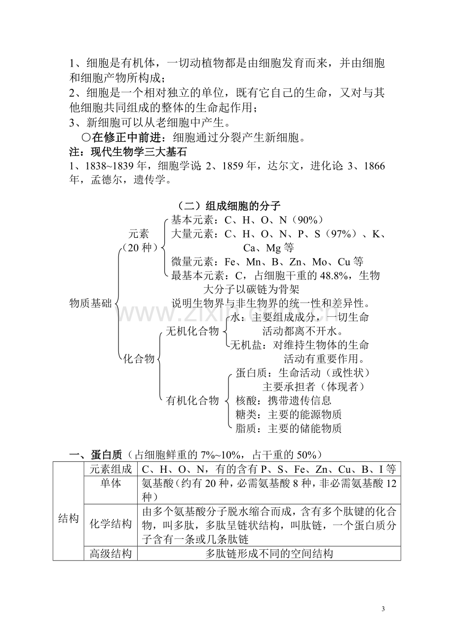 高中生物必修一、必修二、必修三知识点总结(人教版)教学内容.wps_第3页