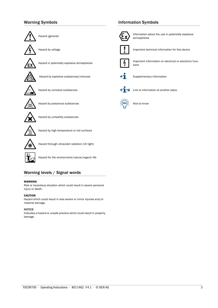 TOCOR700仪器使用手册.pdf_第3页