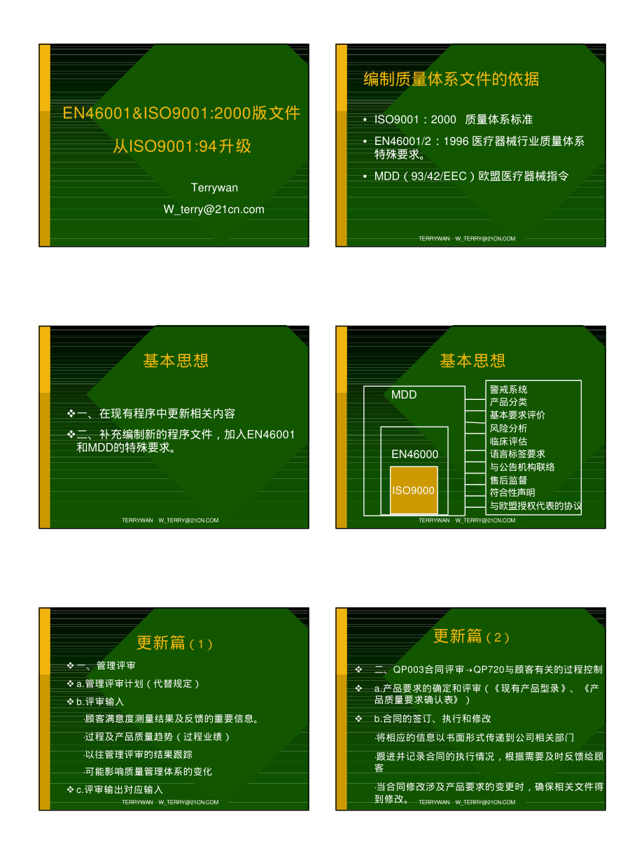 ISO9001和EN46000要准备的文件.pdf_第1页